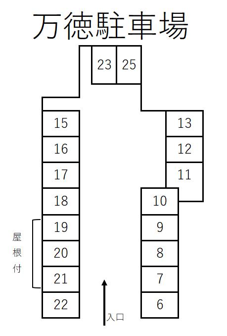 万徳駐車場の駐車配置図