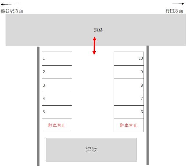 すえひろパーク万平町二丁目の駐車配置図