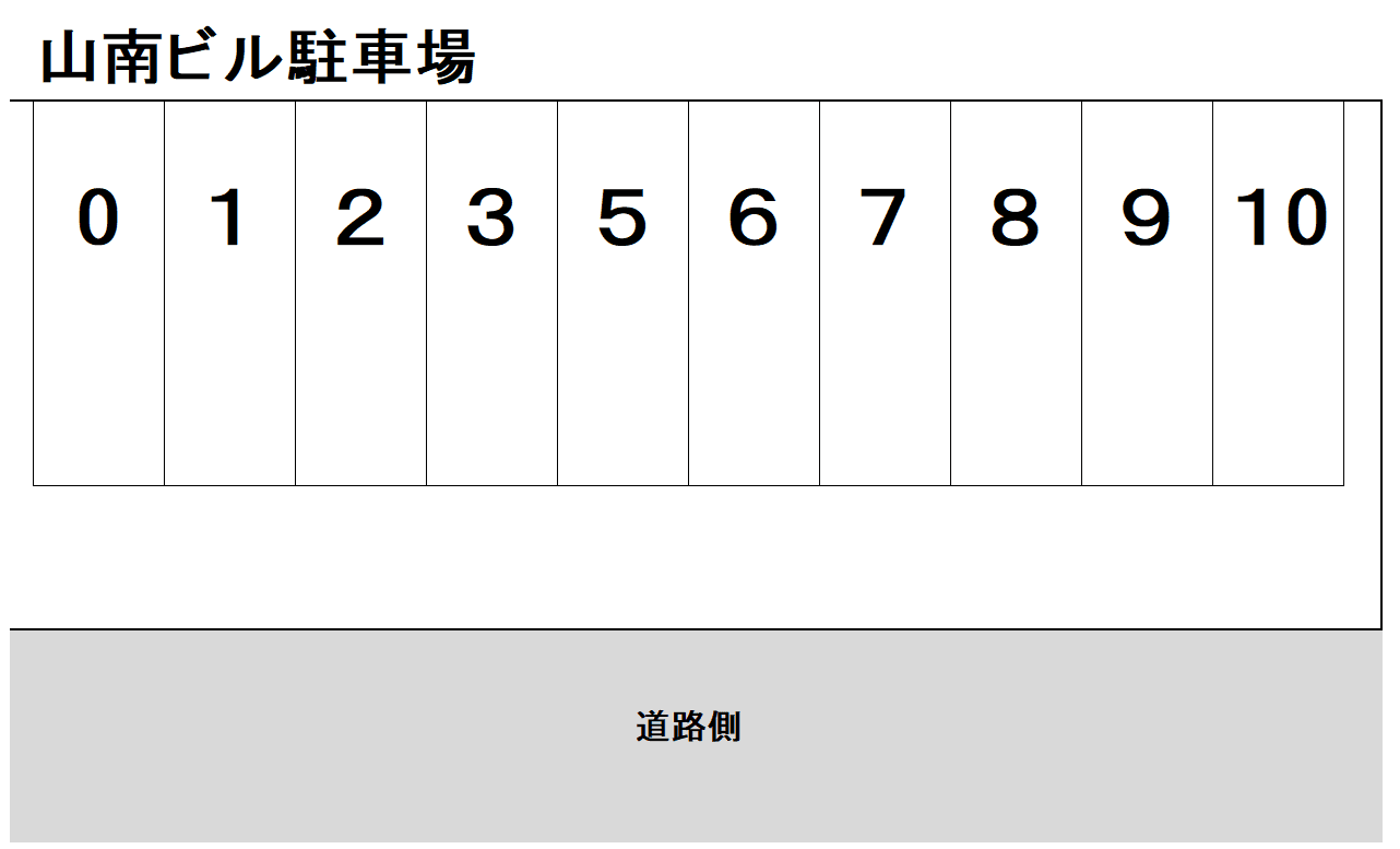 山南ビル駐車場の駐車配置図