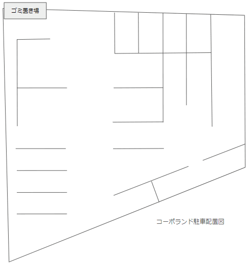 コーポランドの駐車配置図