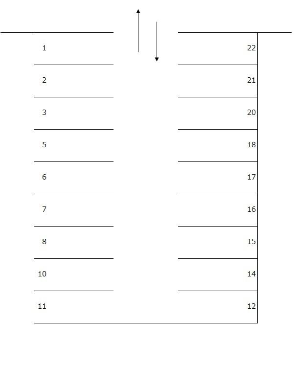 水野駐車場(猪高台)の駐車配置図