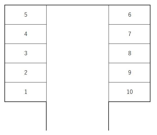 ジョイフル星和駐車場の駐車配置図