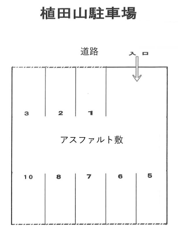 植田山駐車場の駐車配置図