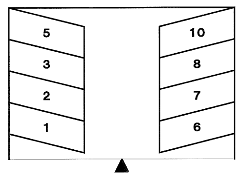 嶋田ガレージの駐車配置図