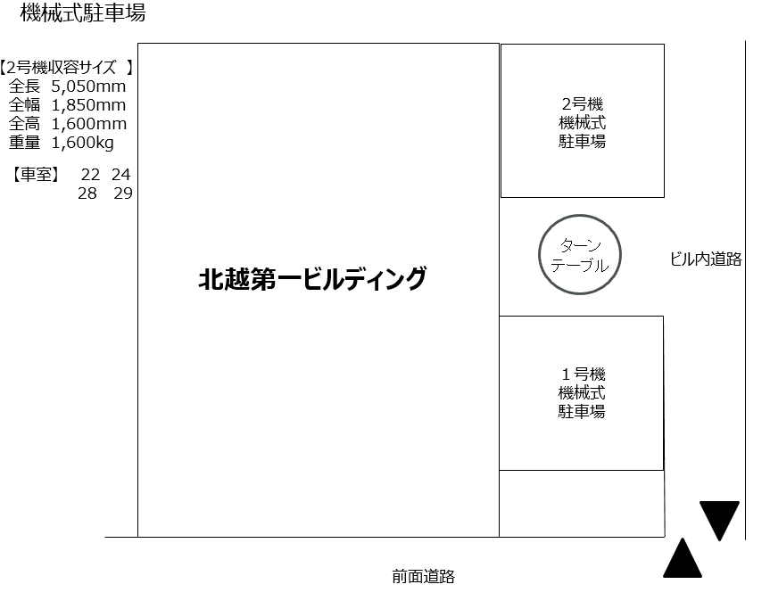 IP 北越第一ビルの駐車配置図