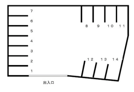 丸山1丁目駐車場の駐車配置図