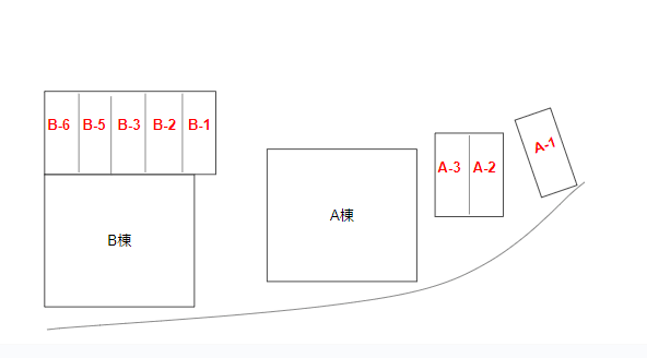 ヘーベルメゾン大日B棟の駐車配置図