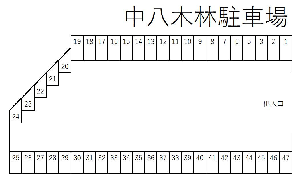 中八木林駐車場の駐車配置図