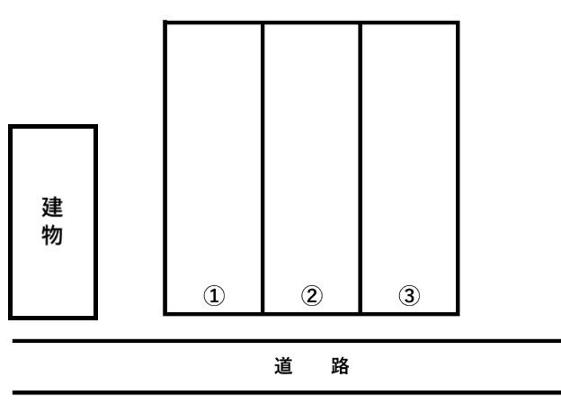 稲荷町第2駐車場⑧の駐車配置図