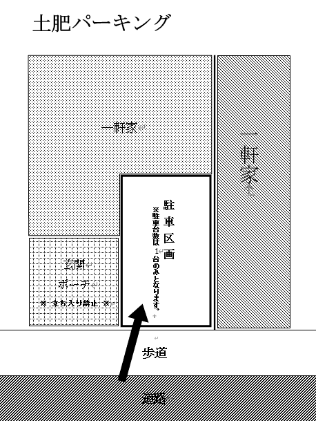 土肥パーキングの駐車配置図