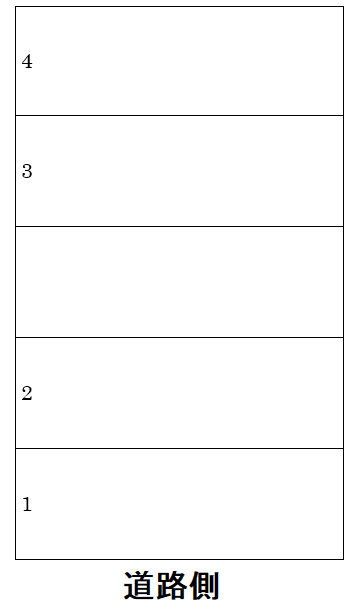 小林久子駐車場の駐車配置図