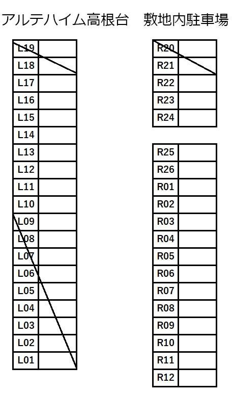 アルテハイム高根台 敷地内駐車場の駐車配置図