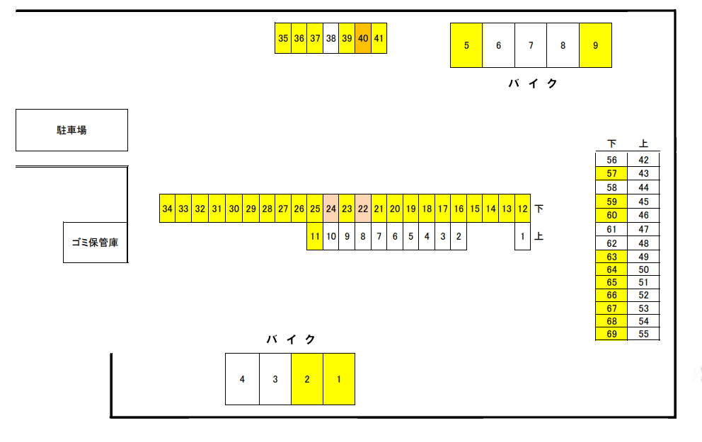 リヴシティ綾瀬WESTの駐車配置図