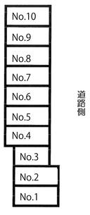 比良町駐車場の駐車場