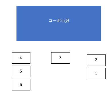 コーポ小沢駐車場の駐車配置図