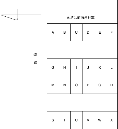 天満NOパーキング(東)の駐車配置図
