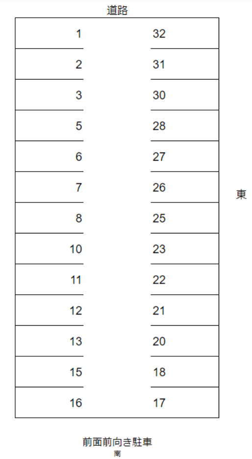 聖心町月極駐車場の駐車配置図