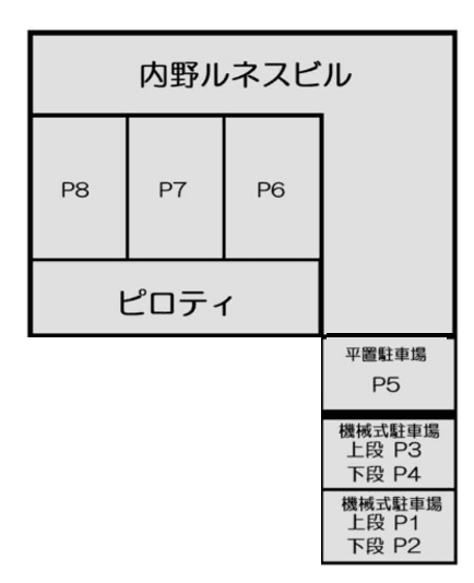 内野ルネスビル 駐車場の駐車配置図