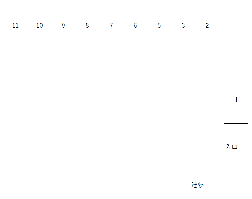 s-39の駐車配置図