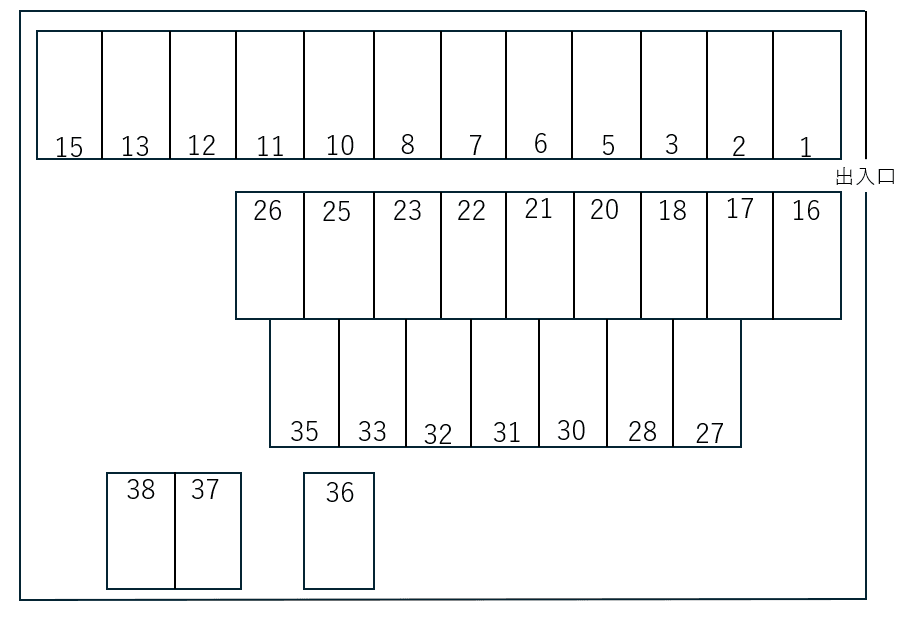 津山駐車場の駐車配置図