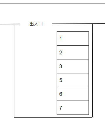 少路豊浦モータープールの駐車配置図