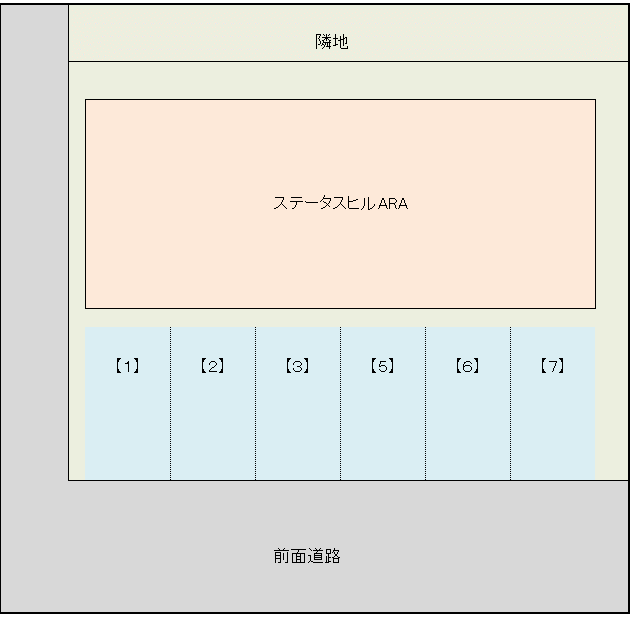 ステータスヒルARA の駐車配置図