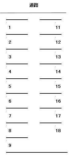 渡辺駐車場の駐車配置図