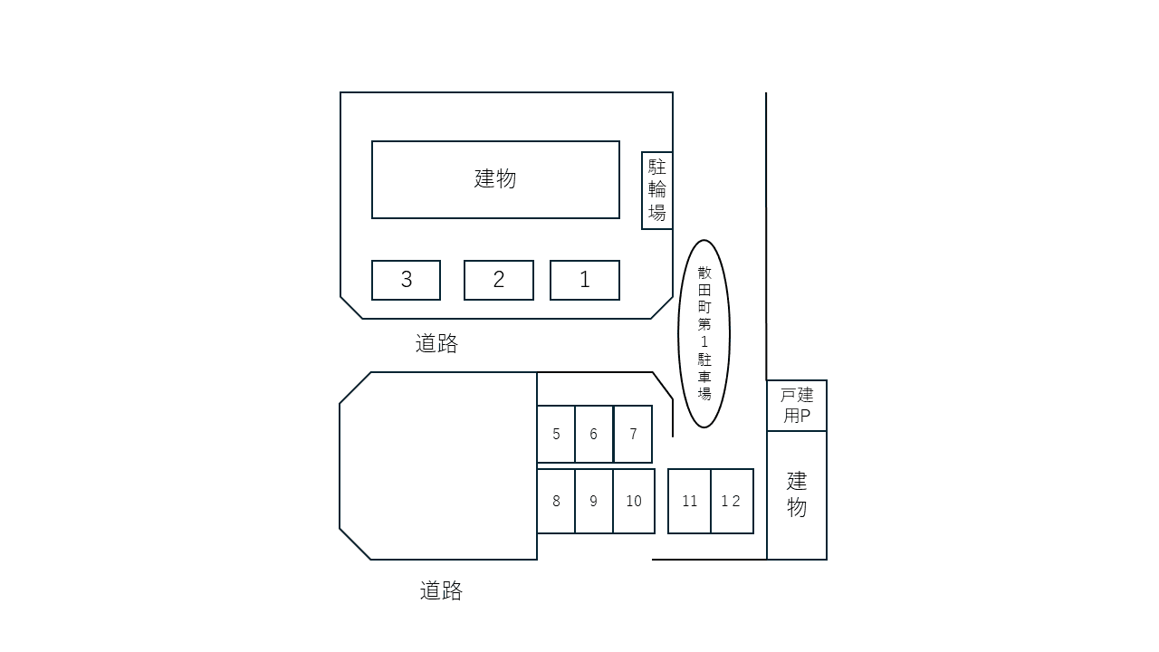 散田町第一駐車場の駐車配置図