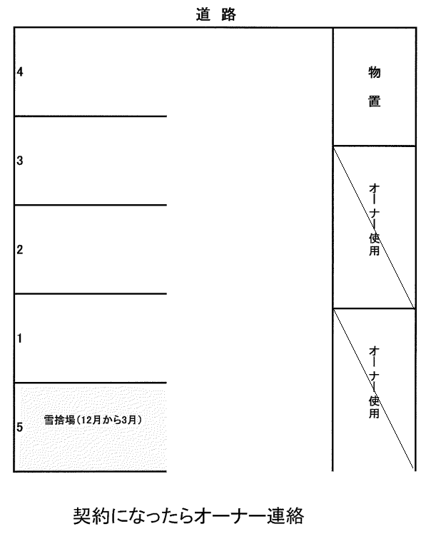 本郷通7丁目北8-19の駐車配置図