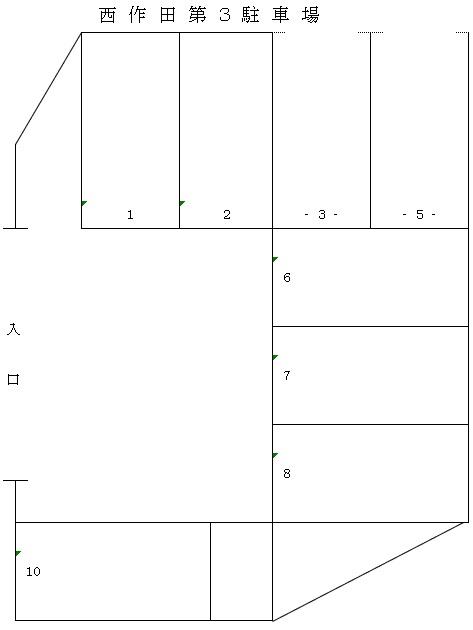 西作田第3駐車場の駐車配置図